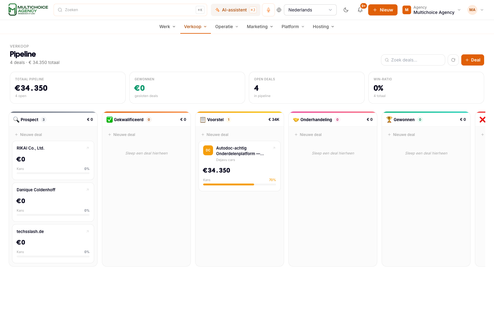 Sales pipeline